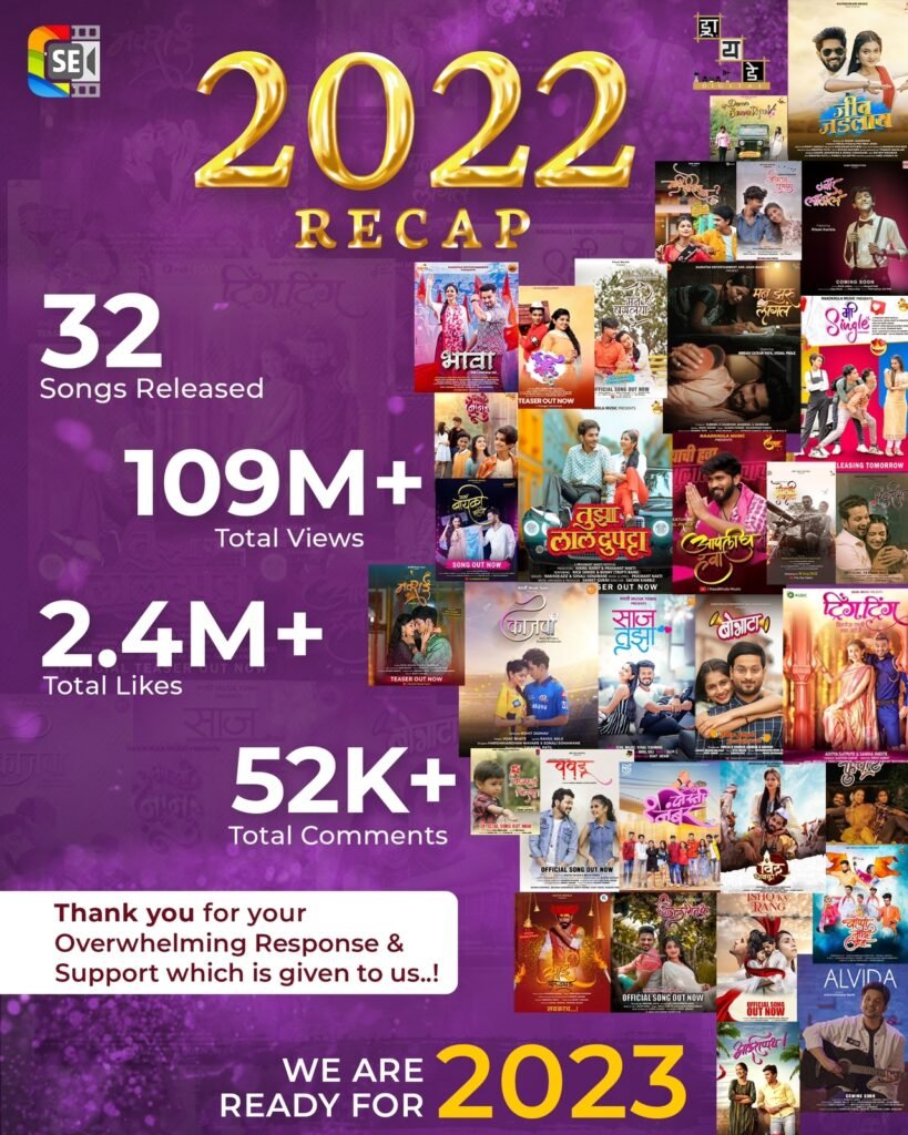 Rohit J Jadhav is known as a successful director in the Marathi Album Industry. 2 Rohit J Jadhav