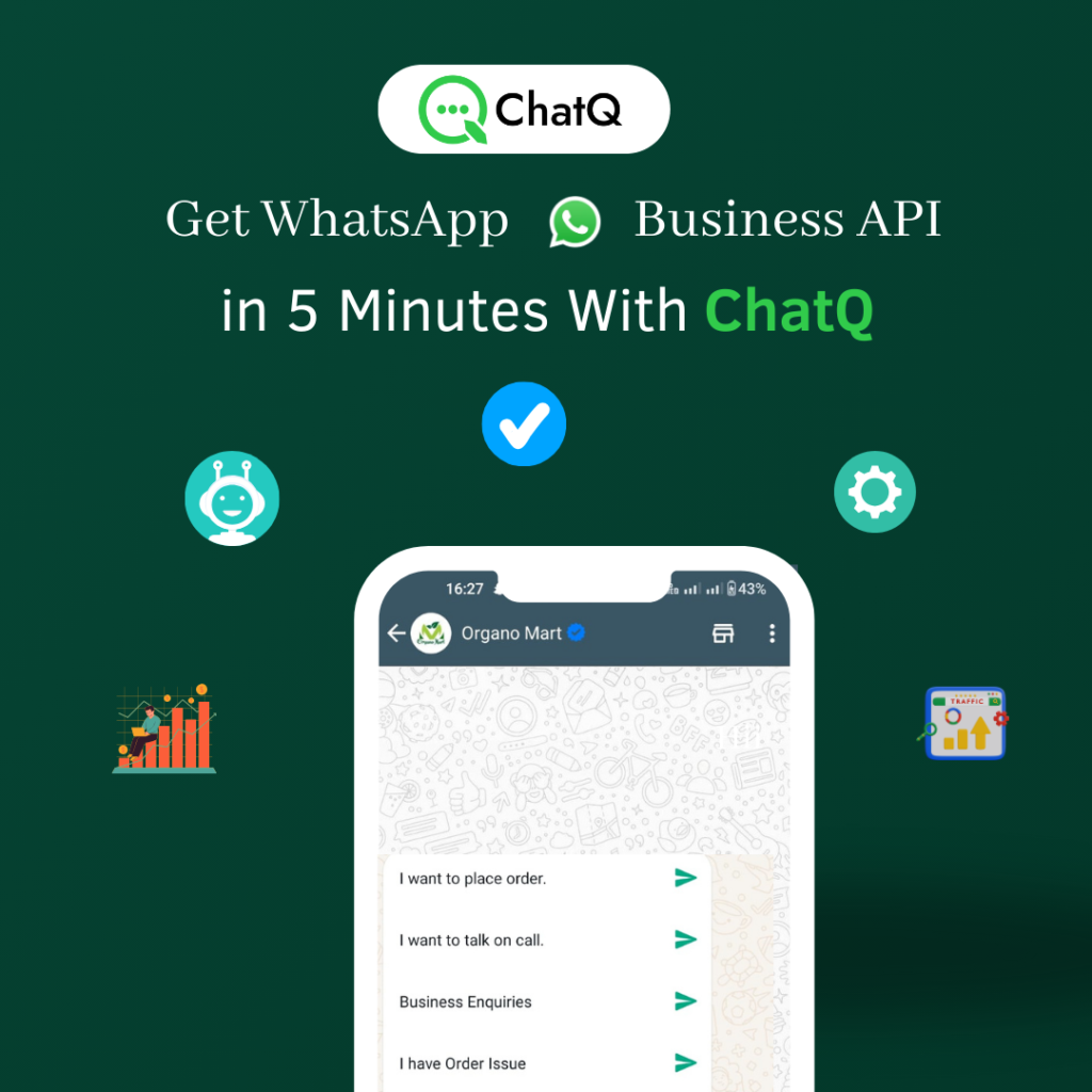 ChatQ: Revolutionising Business Communication with Advanced AI Services. 1 91 7880033196 www.chatq .in 1