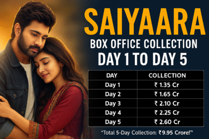 Saiyaara Box Office Collection