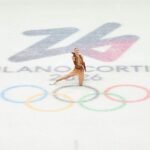 2026 Winter Olympics