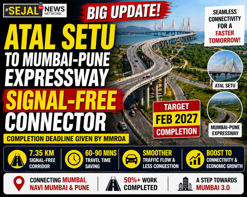 Atal Setu to Mumbai-Pune Expressway Signal-Free Connector Completion Target 2027